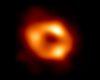 First Photo of the Supermassive Black Hole at the Center of the Milky Way Captured
