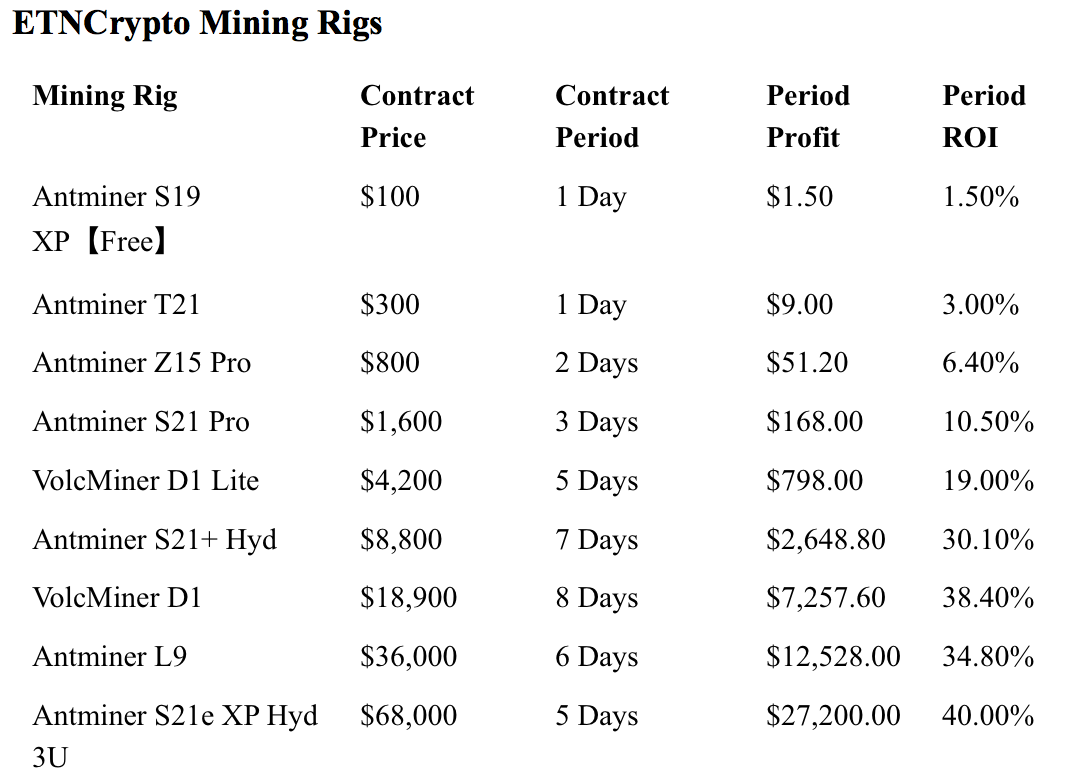Bitcoin Whale Sells $9.5 Billion: Why Cloud Mining Remains the Key to  Stability in 2025? - Innovation & Tech Today